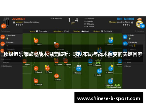 顶级俱乐部欧冠战术深度解析：球队布局与战术演变的关键因素
